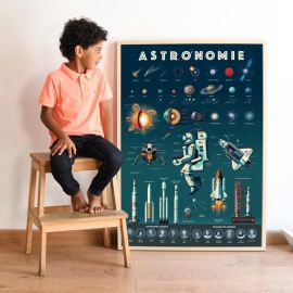 Stickerposter - Astronomy