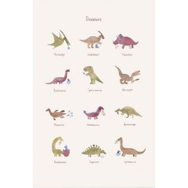 Poster - Large - Dinosaurs