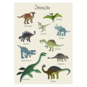 Plakat mit Dinos